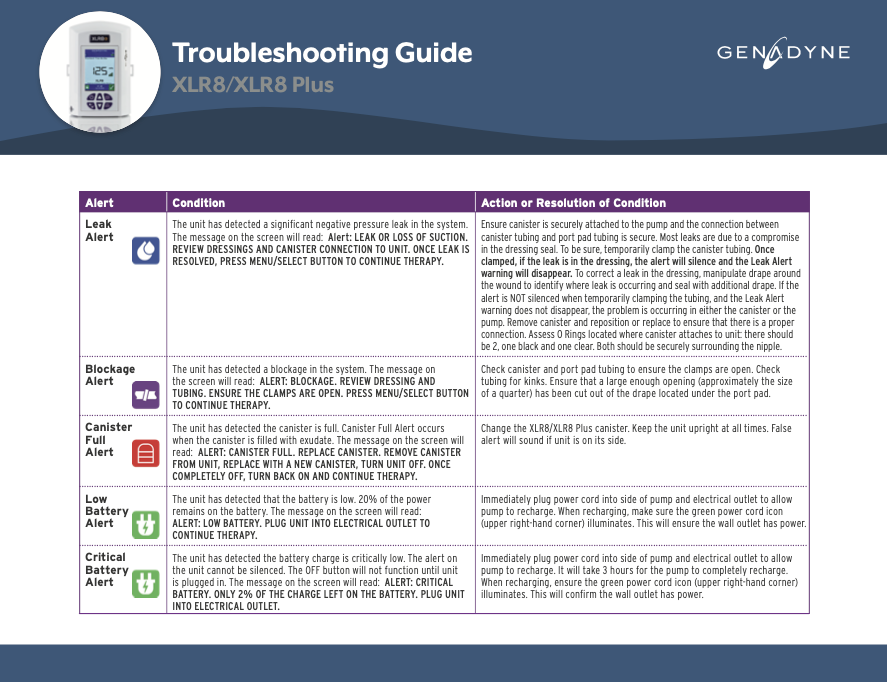 thumbnail - Restorix - XLR8 - Troubleshooting Guide 011923