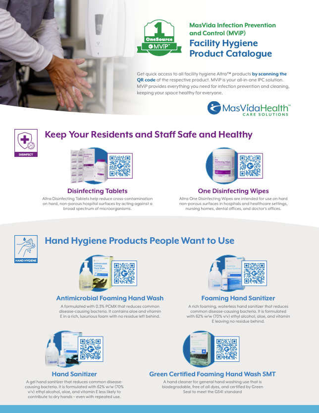 Facility Hygiene Product Catalogue